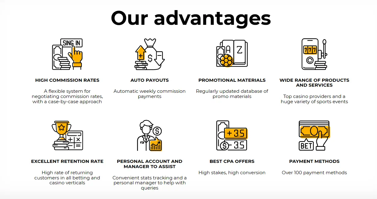 Betandyou Affiliates: features of the partner program.